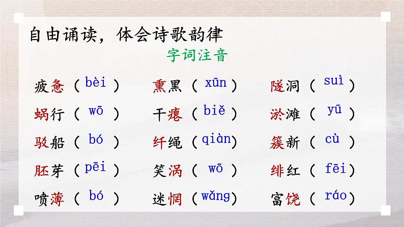 统编九语下 1 祖国啊，我亲爱的祖国【第一课时】第5页