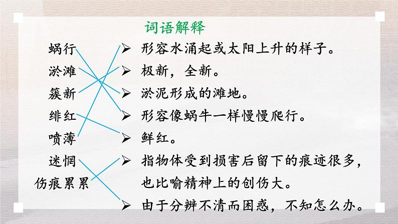 统编九语下 1 祖国啊，我亲爱的祖国【第一课时】第6页