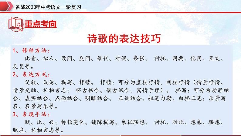 专题29：诗歌鉴赏之爱国忧民类【精品课件】-备战2023年中考语文一轮复习全国通用）04