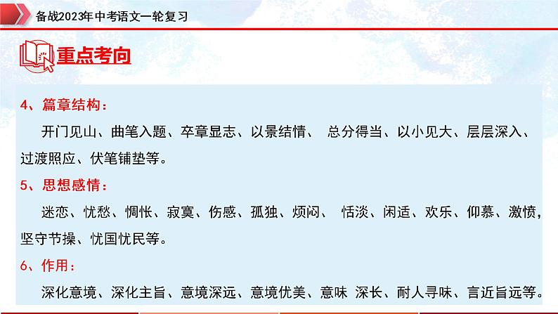 专题29：诗歌鉴赏之爱国忧民类【精品课件】-备战2023年中考语文一轮复习全国通用）05