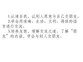 2021-2022学年部编版七年级上册 第二单元综合性学习《有朋自远方来》课件