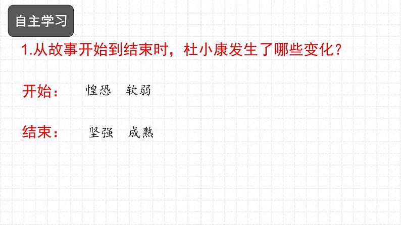 第17课《孤独之旅》 （课件+教案+导学案+视频素材） 九年级语文上册同步备课系列（部编版）04