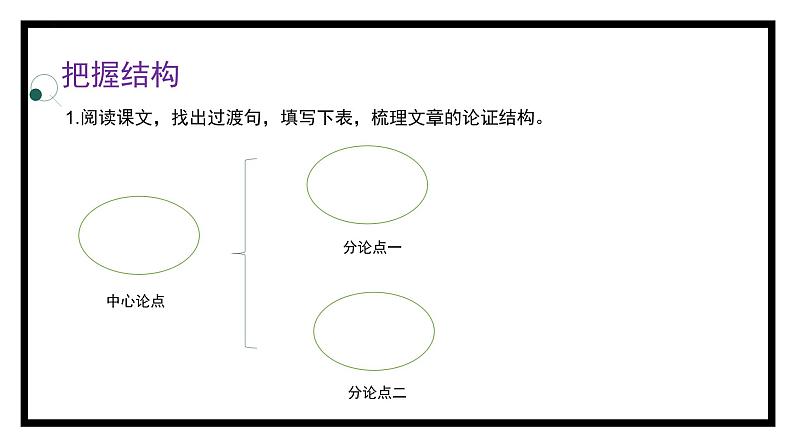 第19课《怀疑与学问》（课件+教案+导学案+视频素材） 九年级语文上册同步备课系列（部编版）05