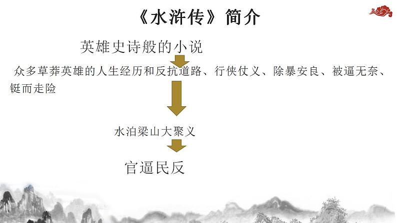 第22课《智取生辰纲》 （课件+教案+导学案+视频素材） 九年级语文上册同步备课系列（部编版）07