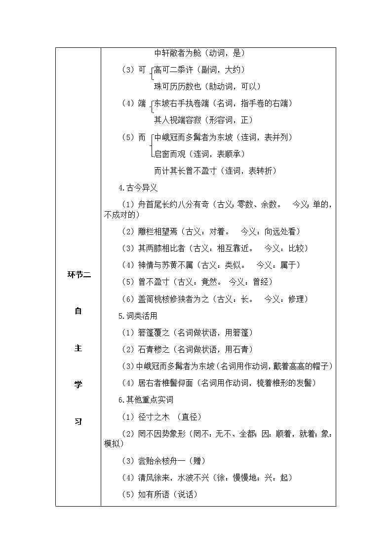 11 核舟记（课件PPT+教案+导学案+音视频素材）03
