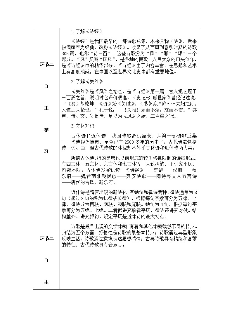 12 《诗经》二首（课件PPT+教案+导学案+音视频素材）02