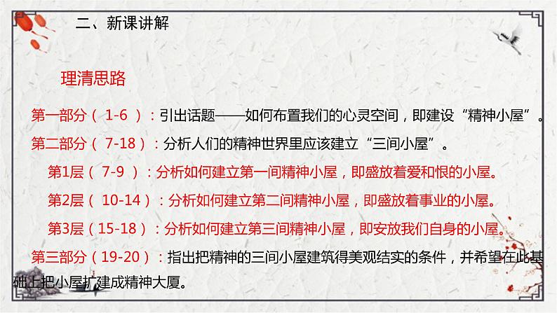 9 精神的三间小屋课件（22张PPT).ppt第7页