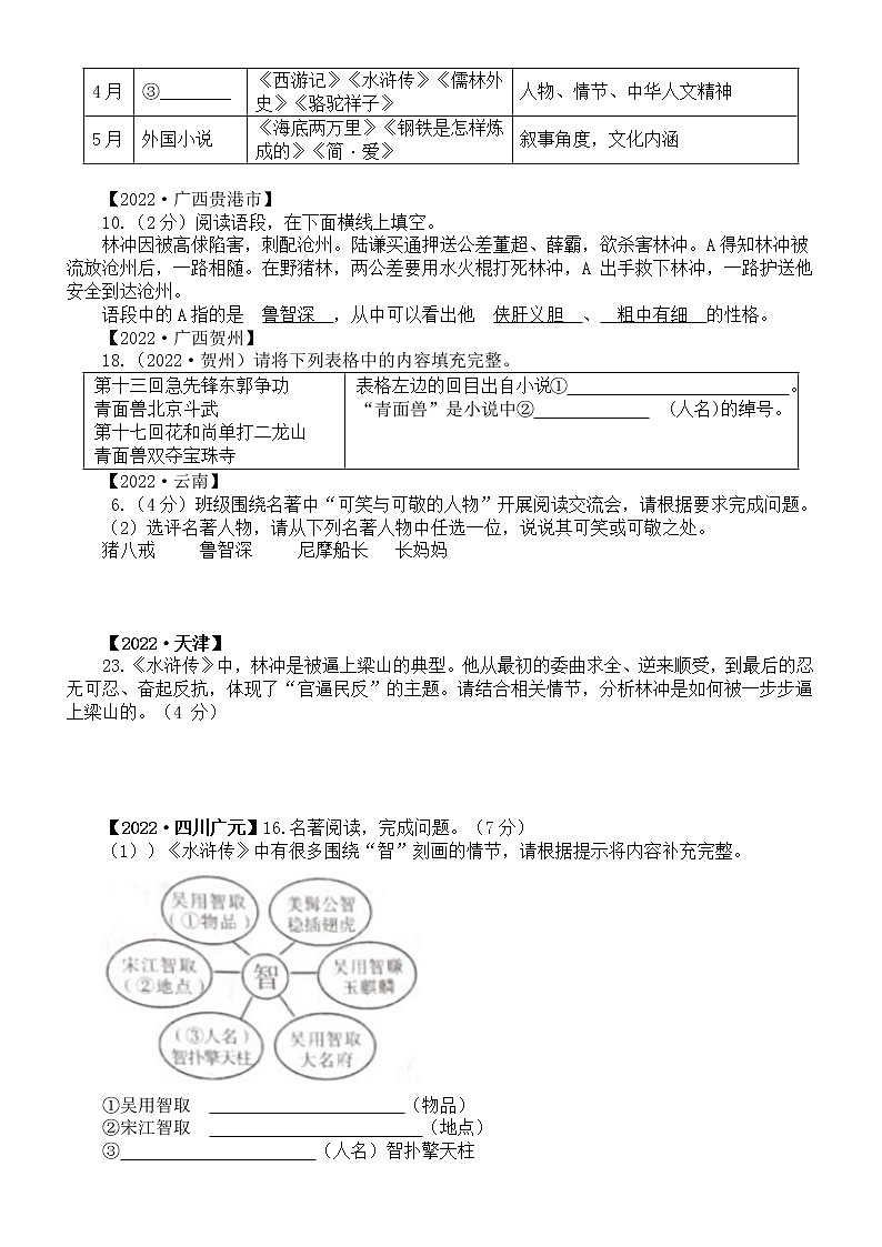 初中语文2023中考名著阅读《水浒传》专项练习（2022中考真题，附参考答案和解析）第3页