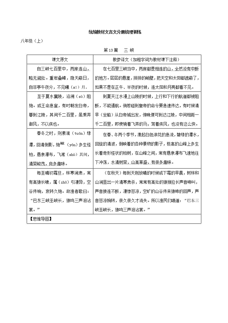 初中语文中考复习 03  八年级上册-2021年中考语文文言文分册梳理训练第1页