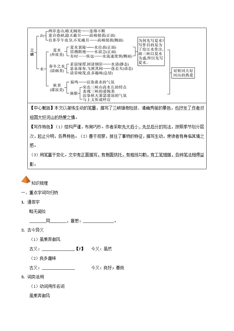 初中语文中考复习 03  八年级上册-2021年中考语文文言文分册梳理训练第2页