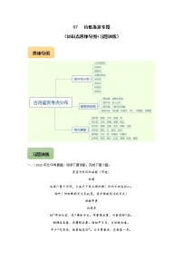 初中语文中考复习 07 诗歌鉴赏专题（知识点思维导图+习题训练）-备战2023年中考语文冲刺专题系列（原卷版）