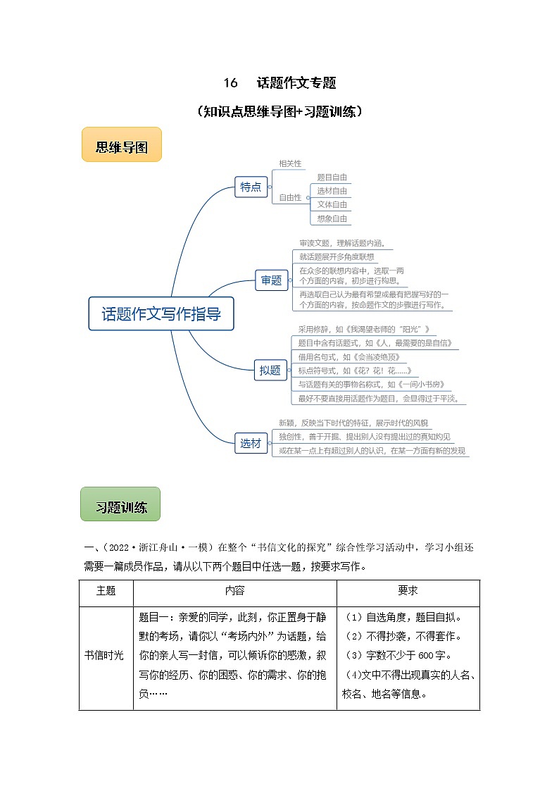 初中语文中考复习 16 话题作文专题（知识点思维导图+习题训练）-备战2023年中考语文冲刺专题系列（原卷版）01
