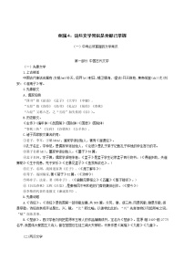 初中语文中考复习 查漏4：这些文学常识是否都已掌握（上）-2020年中考语文考前查漏补缺