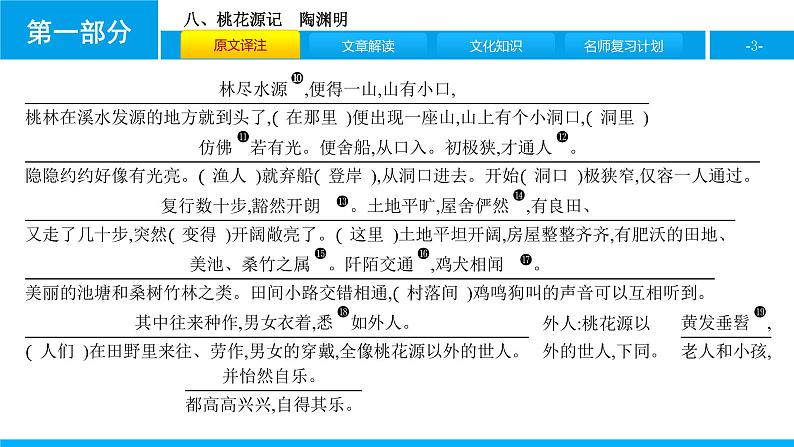 初中语文中考复习 八、桃花源记课件PPT第3页