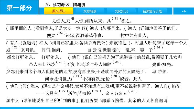初中语文中考复习 八、桃花源记课件PPT第4页