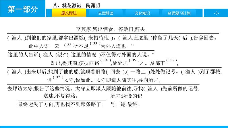 初中语文中考复习 八、桃花源记课件PPT第5页