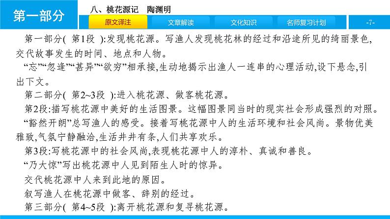 初中语文中考复习 八、桃花源记课件PPT第7页