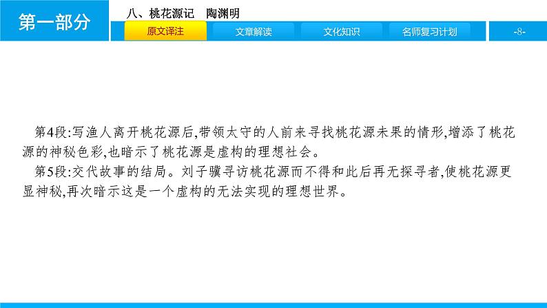 初中语文中考复习 八、桃花源记课件PPT第8页