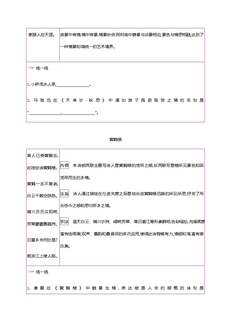初中语文中考复习 初中42篇必背古诗词梳理-第二类　思乡怀亲—2021届中考语文专项复习第3页