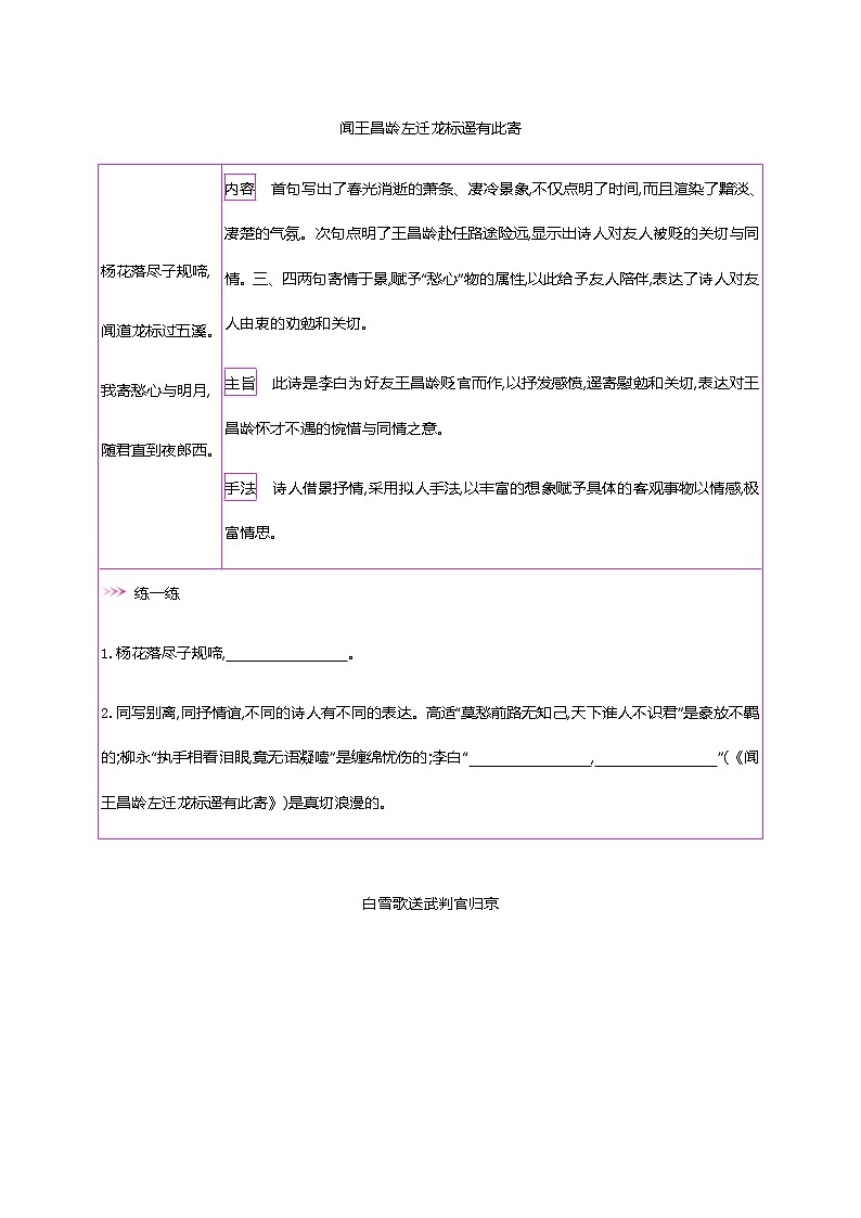 初中语文中考复习 初中42篇必背古诗词梳理-第三类　离别—2021届中考语文专项复习第2页