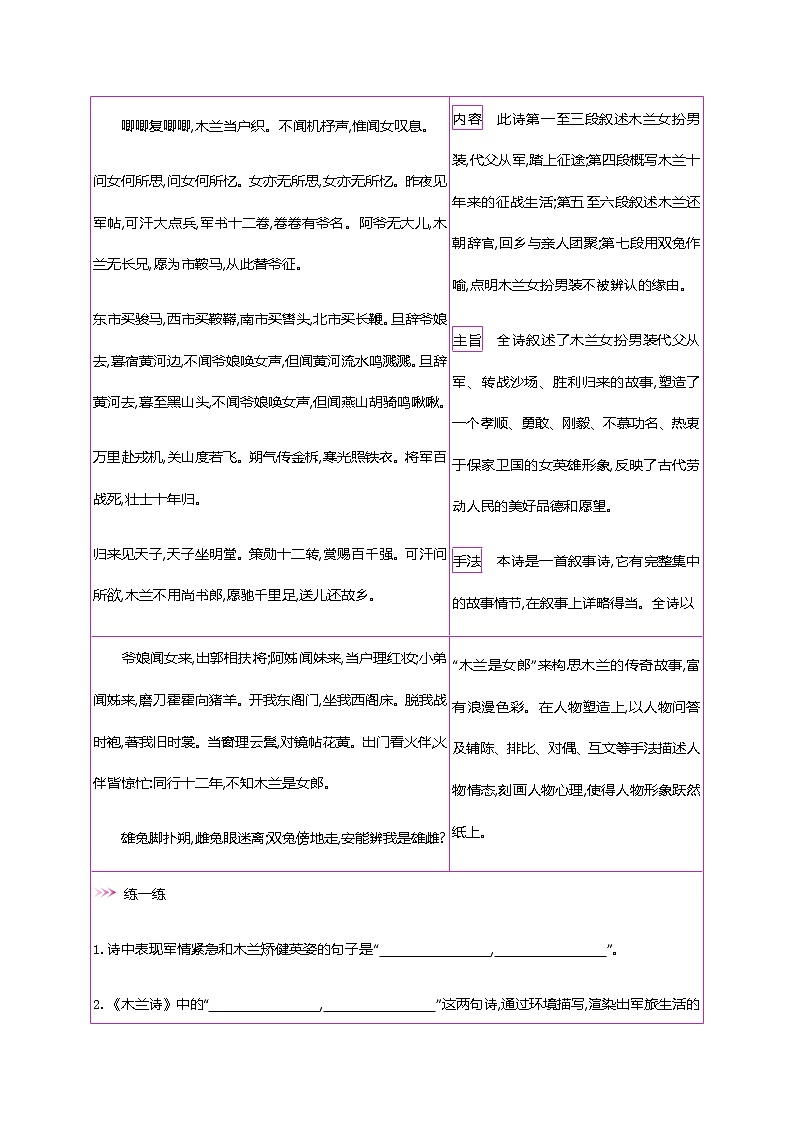 初中语文中考复习 初中42篇必背古诗词梳理-第五类　战争—2021届中考语文专项复习第2页