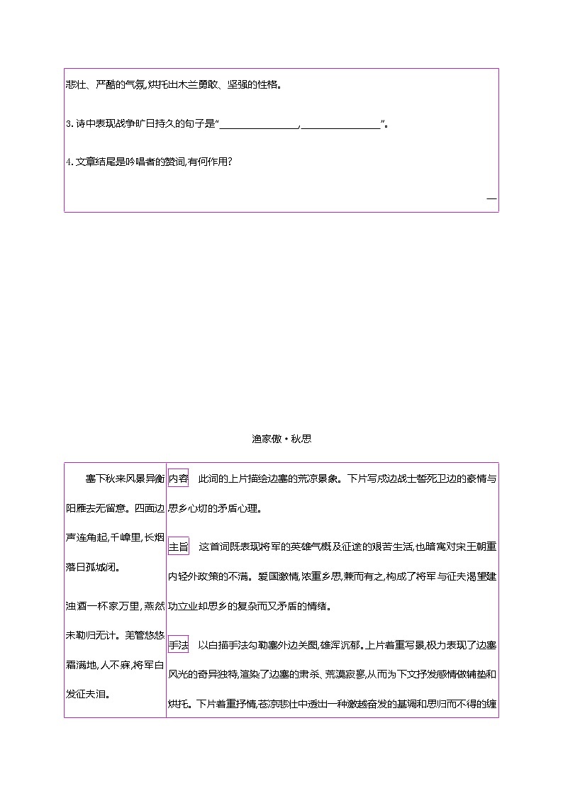 初中语文中考复习 初中42篇必背古诗词梳理-第五类　战争—2021届中考语文专项复习第3页