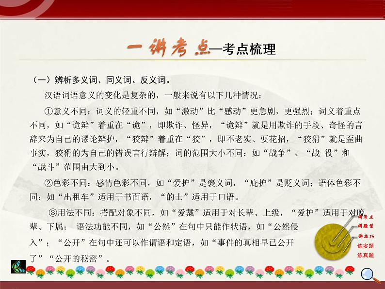 初中语文中考复习 2020中考语文复习“三讲二练”20专题02：字词理解运用 课件第2页