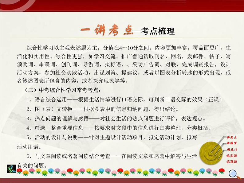 初中语文中考复习 2020中考语文复习“三讲二练”20专题09：综合性学习 课件第3页