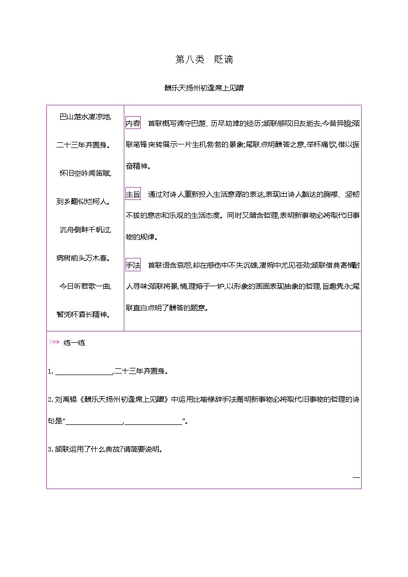 初中语文中考复习 初中42篇必背古诗词梳理-第八类　贬谪—2021届中考语文专项复习第1页