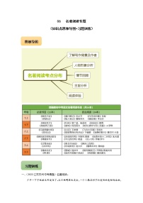 初中语文中考复习 06 名著阅读专题（知识点思维导图+习题训练）-备战2023年中考语文冲刺专题系列（解析版）