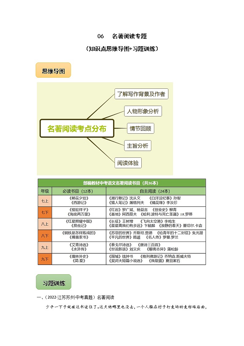 初中语文中考复习 06 名著阅读专题（知识点思维导图+习题训练）-备战2023年中考语文冲刺专题系列第1页