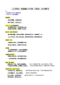 初中语文中考复习 六年级重点篇目及理解性默写梳理（五四制可用）-2023年中考一轮复习第一弹：古诗文名句背诵默写