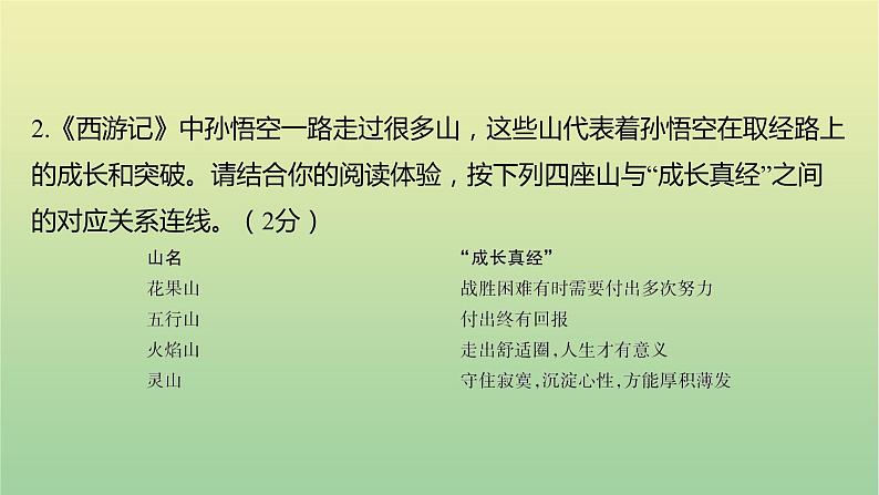 2023年中考语文一轮复习专题八名著阅读课件第7页