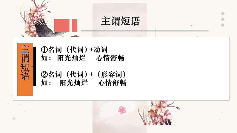 2023年中考语文一轮专题复习：短语类型课件PPT第4页