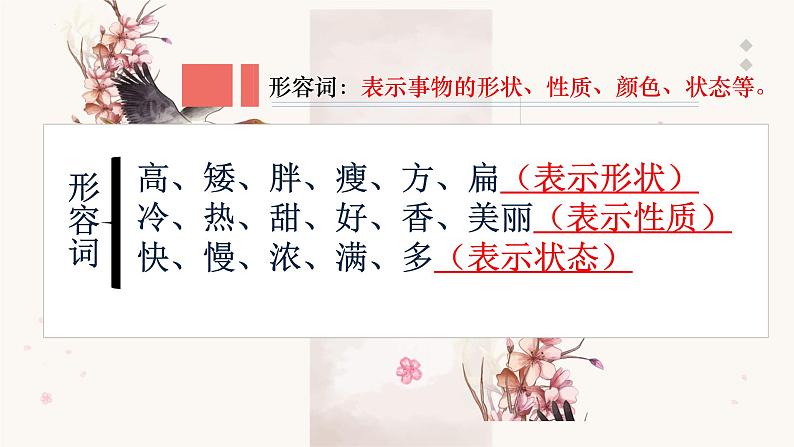 汉语词性分析   课件  2023年中考语文一轮复习08