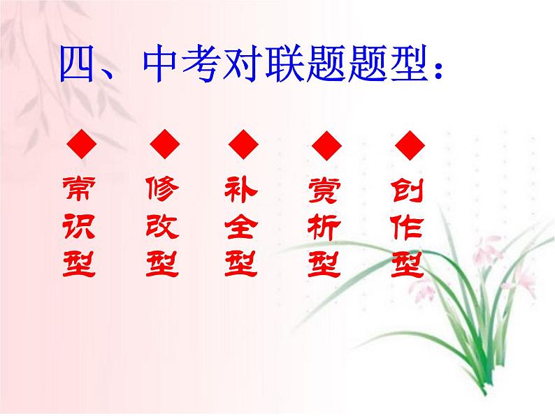综合性学习之对联  课件  2023年中考语文二轮复习第7页