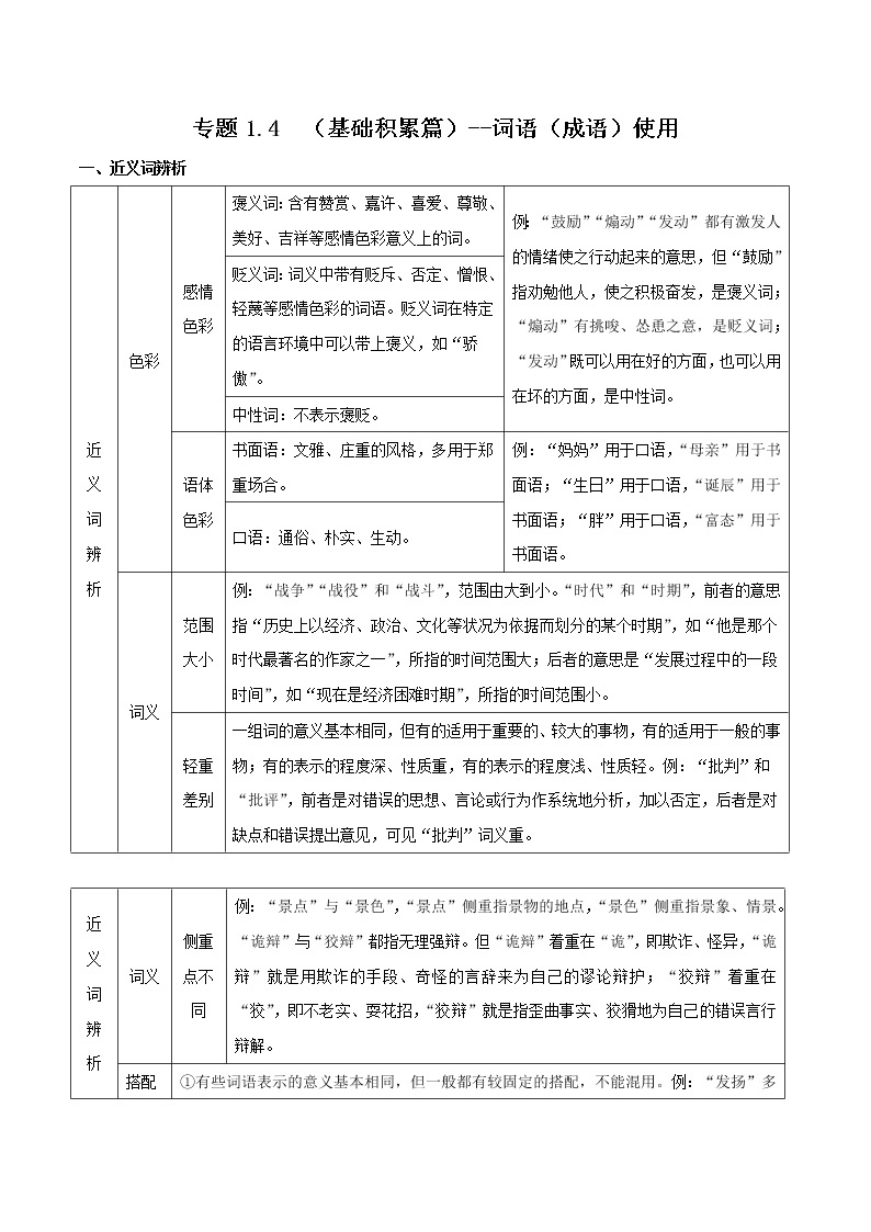 初中语文中考复习 专题1 4  （基础积累篇）--词语（成语）使用（共8页）01