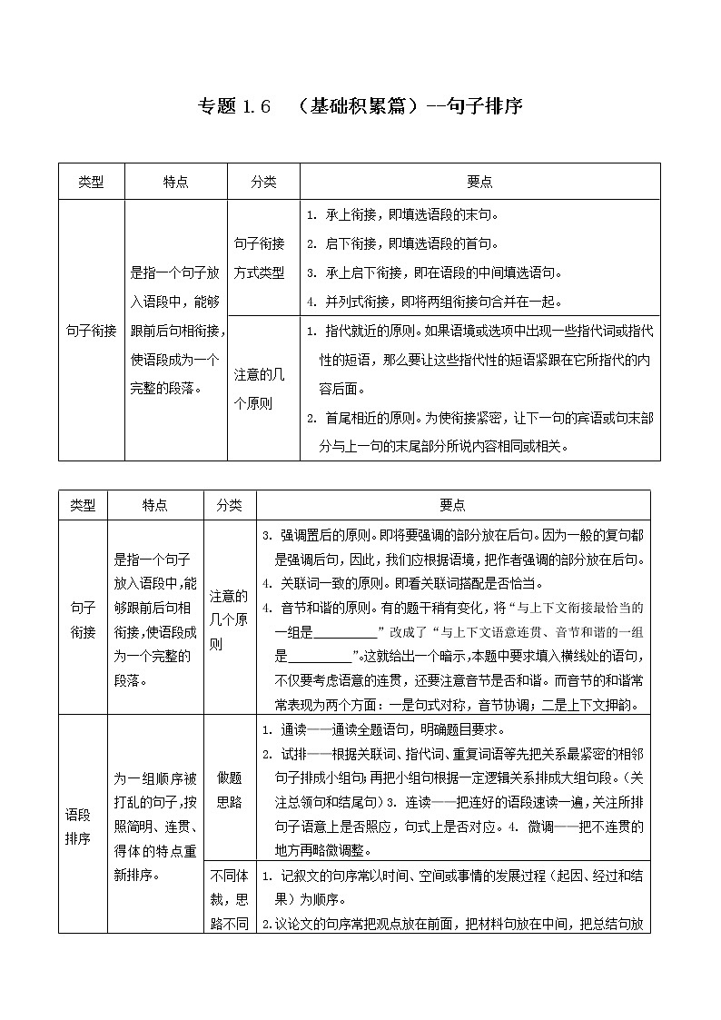 初中语文中考复习 专题1 6  （基础积累篇）--句子排序（共2页）第1页