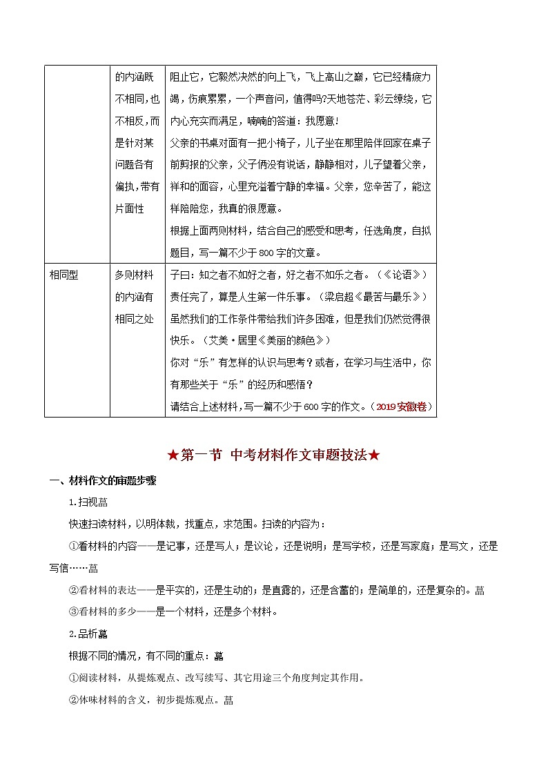 初中语文中考复习 专题04 材料作文-备战2020年中考语文作文写作指导及真题优秀范文第3页