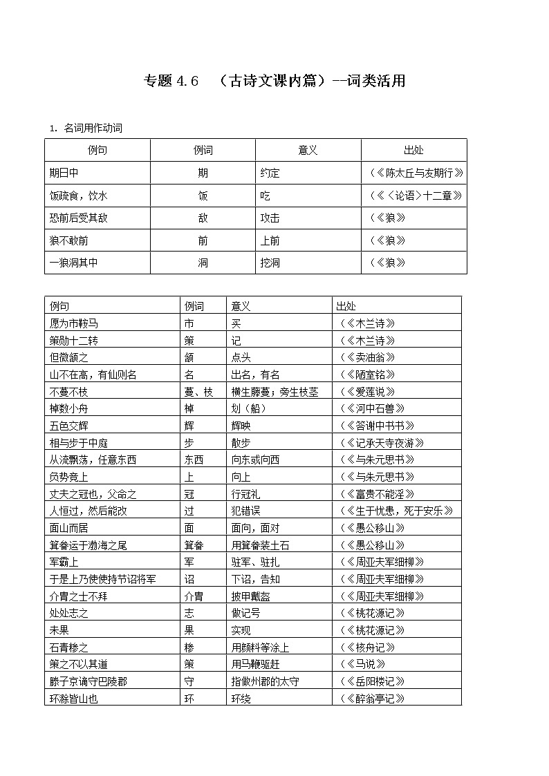 初中语文中考复习 专题4 6  （古诗文课内篇）--词类活用第1页