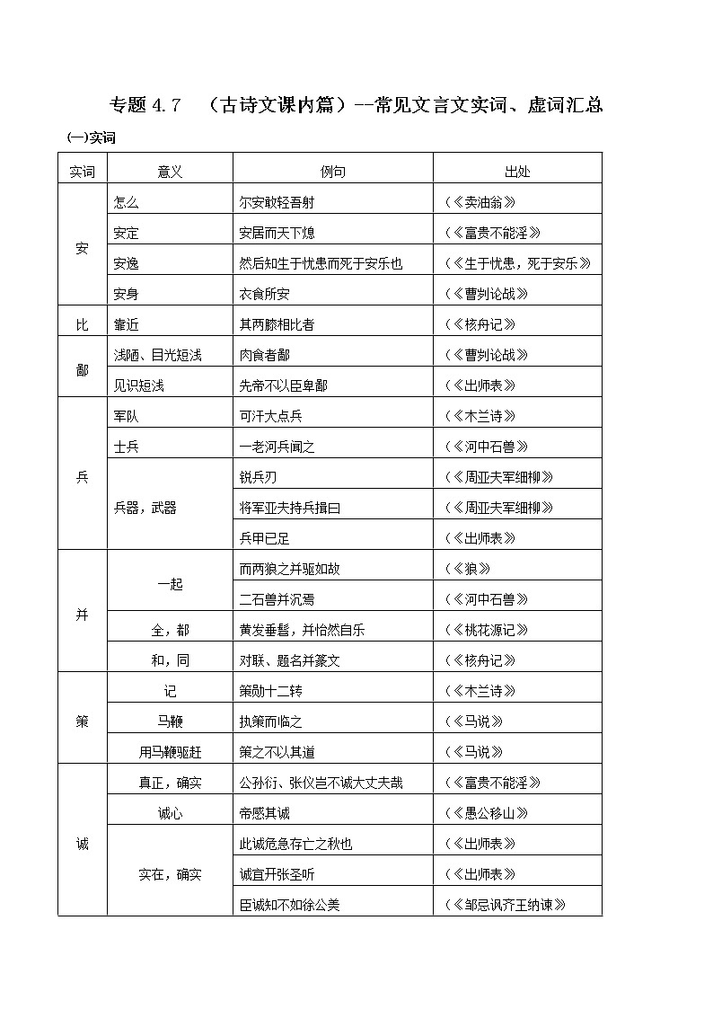 初中语文中考复习 专题4 7  （古诗文课内篇）--常见文言文实词、虚词汇总第1页