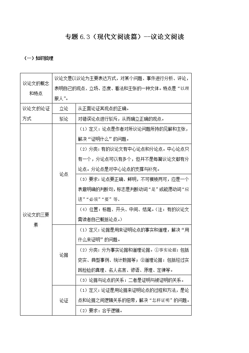 初中语文中考复习 专题6 3（现代文阅读篇）--议论文阅读01