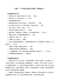 初中语文中考复习 专题7 3 写作热点素材分类篇（青春励志）