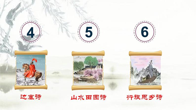 初中语文中考复习 专题02 第二课时-备战2023年中考古代诗歌鉴赏方法汇总课件PPT第3页