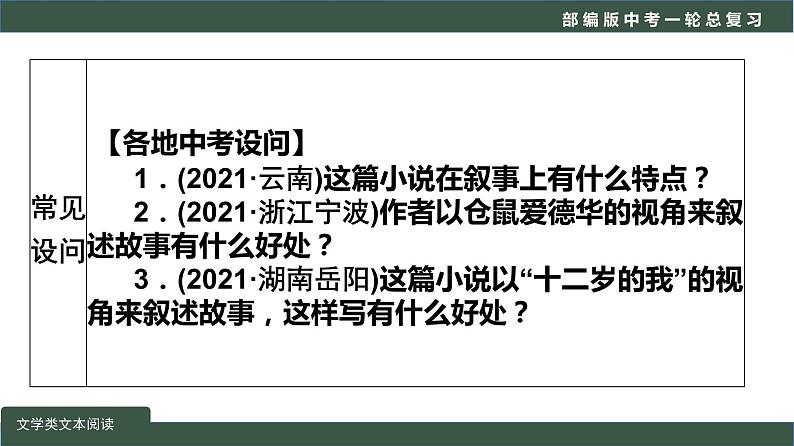 初中语文中考复习 专题03  现代文阅读之写作手法-2022年中考语文一轮复习黄金考点讲练测课件PPT第8页