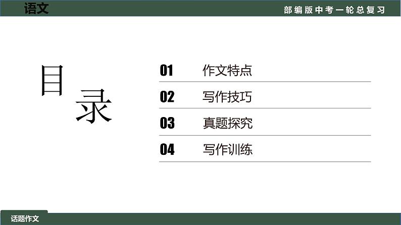 初中语文中考复习 专题03  写作之话题作文-2022年中考语文一轮复习黄金考点讲练测课件PPT第2页