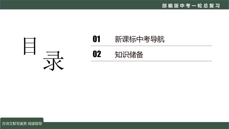 初中语文中考复习 专题03  语言文字运用之古诗文默写及鉴赏（阅读指导）-2022年中考语文一轮复习黄金考点讲练测课件PPT第2页