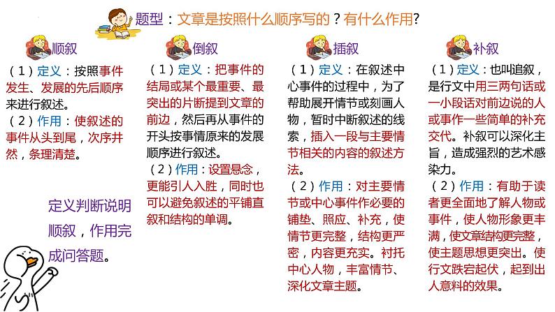 初中语文中考复习 专题04  文章的记叙顺序（PPT）-2023年中考语文阅读理解之散文阅读重点难点汇编07