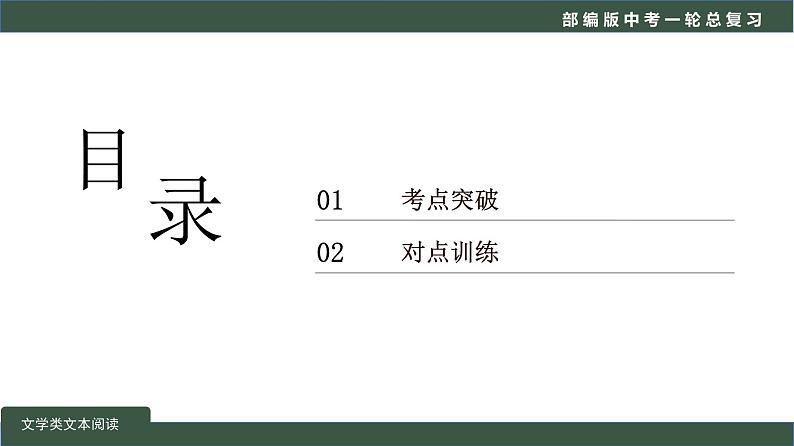 初中语文中考复习 专题04  现代文阅读之品味鉴赏-2022年中考语文一轮复习黄金考点讲练测课件PPT第2页