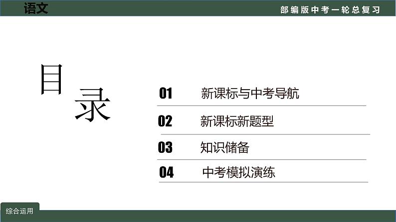 初中语文中考复习 专题05  语言文字运用之综合运用-2022年中考语文一轮复习黄金考点讲练测课件PPT第2页